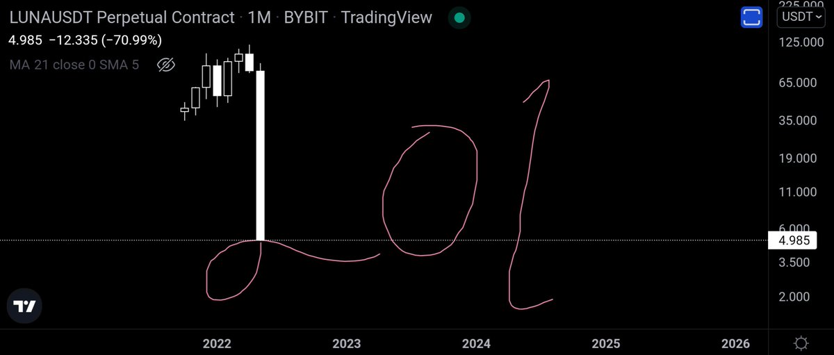 อากิ (aaqi) ⚡ tweet media