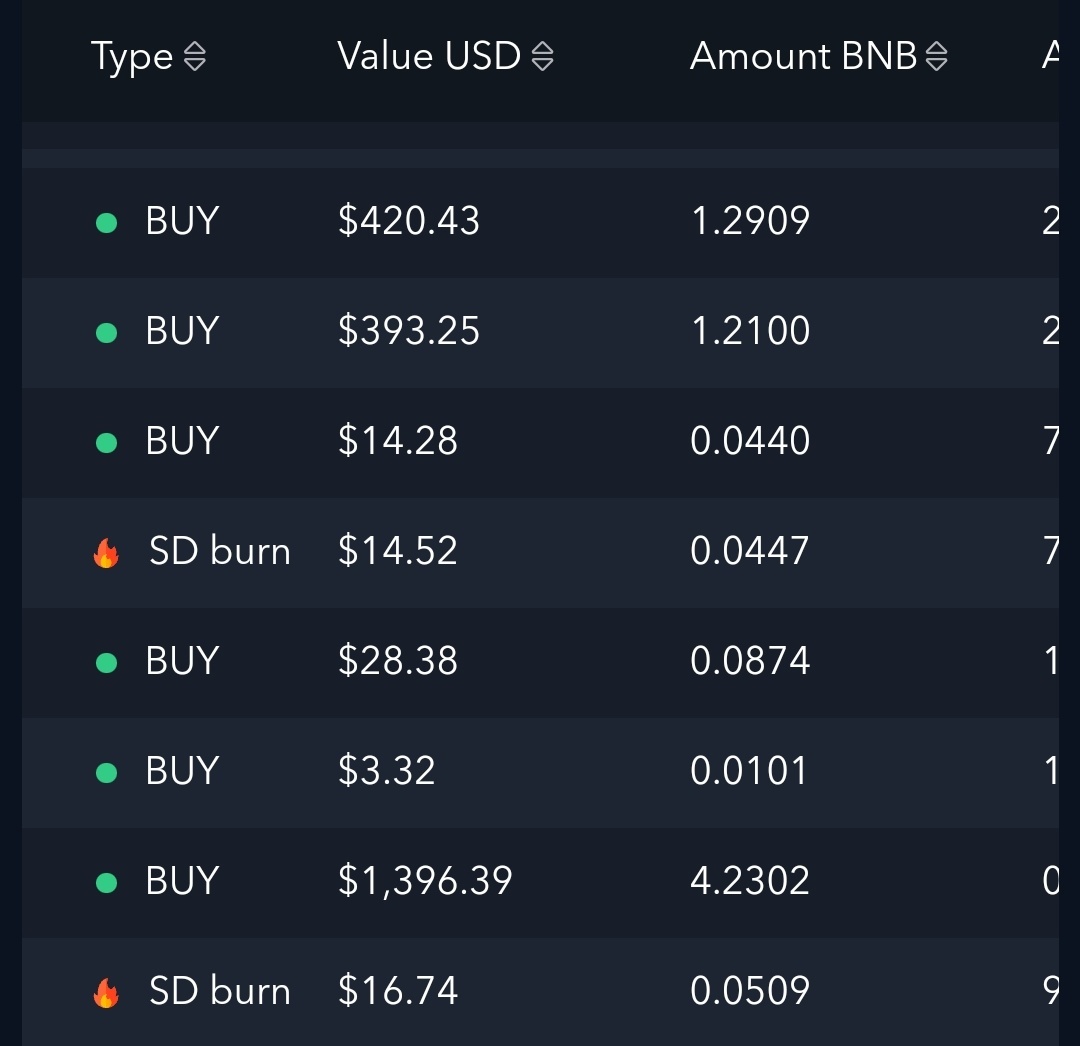 Britan2722's tweet photo. @billyanderseth #FEG #FEGtoken #FEGex #SmartDeFi 

What's your idea about 24h burning system on #FEGex just for #FEG 😉

what's your idea about the price of #FEGtoken for near future 🤔!!!
I think it's clear 🔥🔥🔥🚀

💢 Suggestion : Raed more about #FEG 😎
@fegqueen4life @RTRcrypto @Ste_Cha_FEG https://t.co/OMfDMk8Uxo