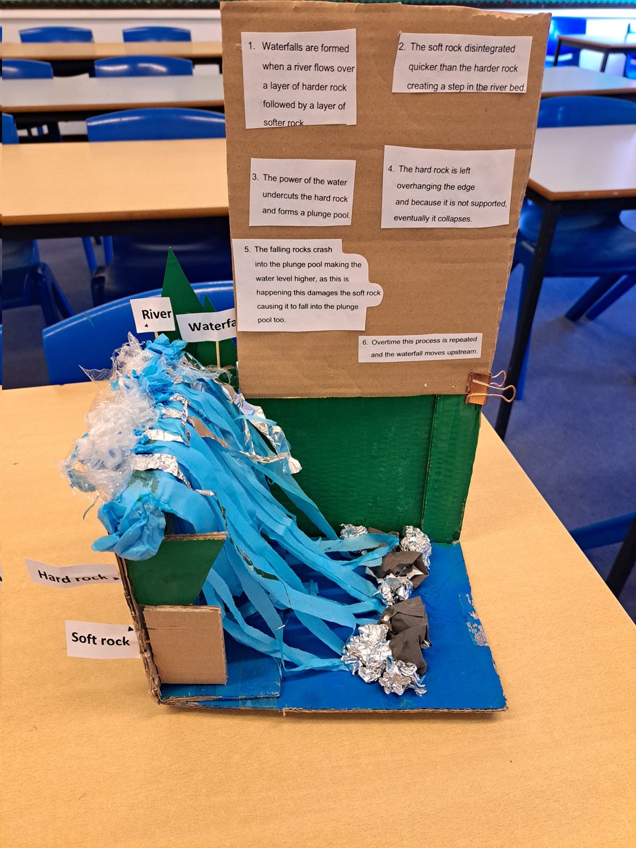 LivWals's tweet photo. The enthusiasm for homework amongst the year 7s and 8s is incredible. My students are so detailed and creative in their work, it is always a treat to mark. https://t.co/CK6b5G3Rcn