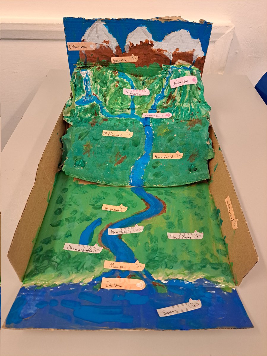 LivWals's tweet photo. The enthusiasm for homework amongst the year 7s and 8s is incredible. My students are so detailed and creative in their work, it is always a treat to mark. https://t.co/CK6b5G3Rcn