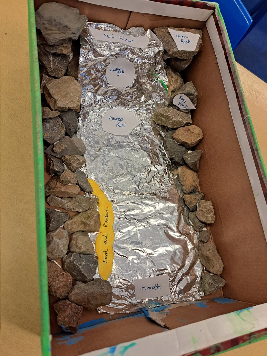 LivWals's tweet photo. The enthusiasm for homework amongst the year 7s and 8s is incredible. My students are so detailed and creative in their work, it is always a treat to mark. https://t.co/CK6b5G3Rcn