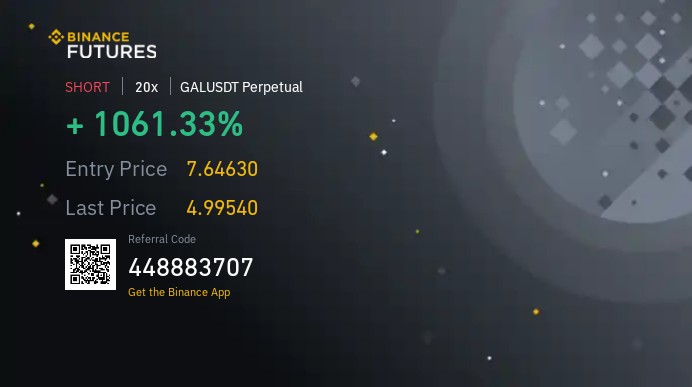 Crypto829's tweet photo. Some of our Today profit in such market 
Contact us for Account Management Services
#business #stock #Bitcoin #cryptocurrency #Terra #LunaFoundation #OptionsTrading #Crypto #CryptocurrencyNews #BitcoinCrash #trading #marketcrash #Services https://t.co/o721L7VVpa
