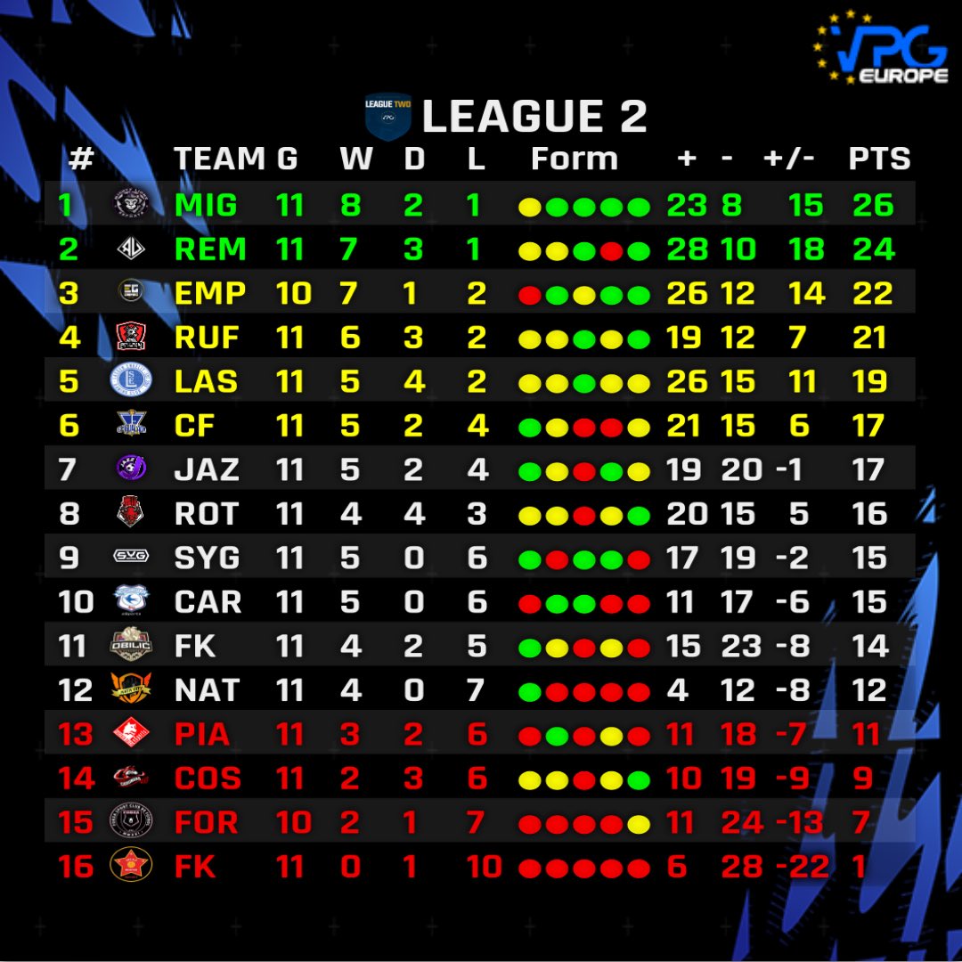 SYG Gaming tweet media