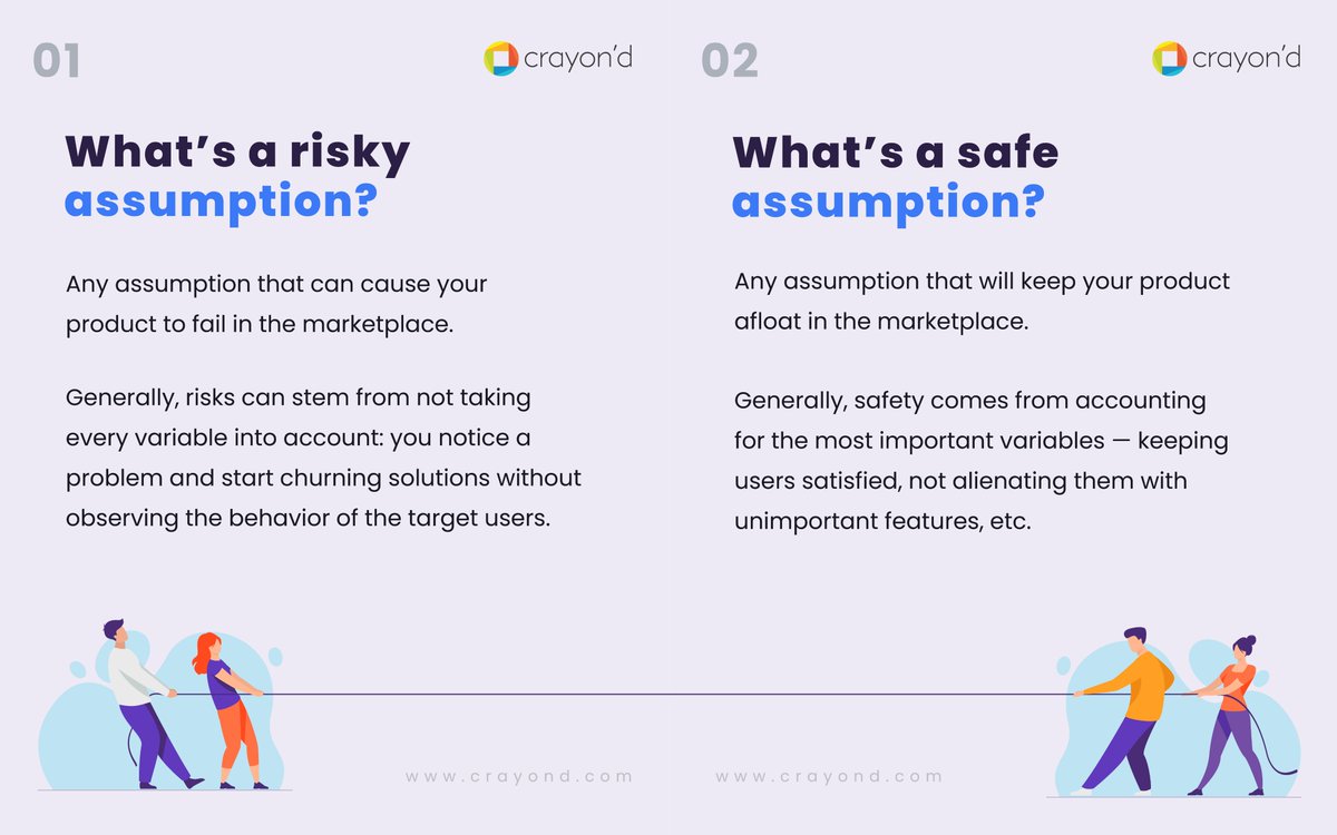 crayondofficial's tweet photo. Entrepreneurship is one of the most uncertain games out there, and you should be self-aware of the kind of assumptions you bring to the ideation table. Here’s how.

#crayond #startups https://t.co/7NIcRsAV0T