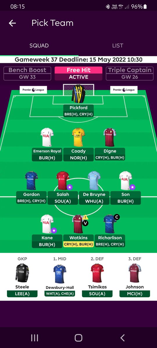 KruP77's tweet photo. @LetsTalk_FPL @lateriser12 @GianniButtice what you guys think of quadruple premium picks on FH37? 3-4-3 formation #FPL #FantasyFootball https://t.co/29vIpVKBPW