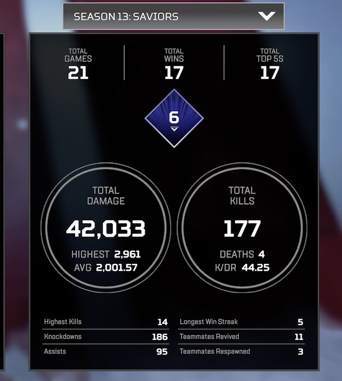 Chet_UwUbetcha's tweet photo. 21 games with the spitfire 🤓 https://t.co/A0tHK9IuIY
