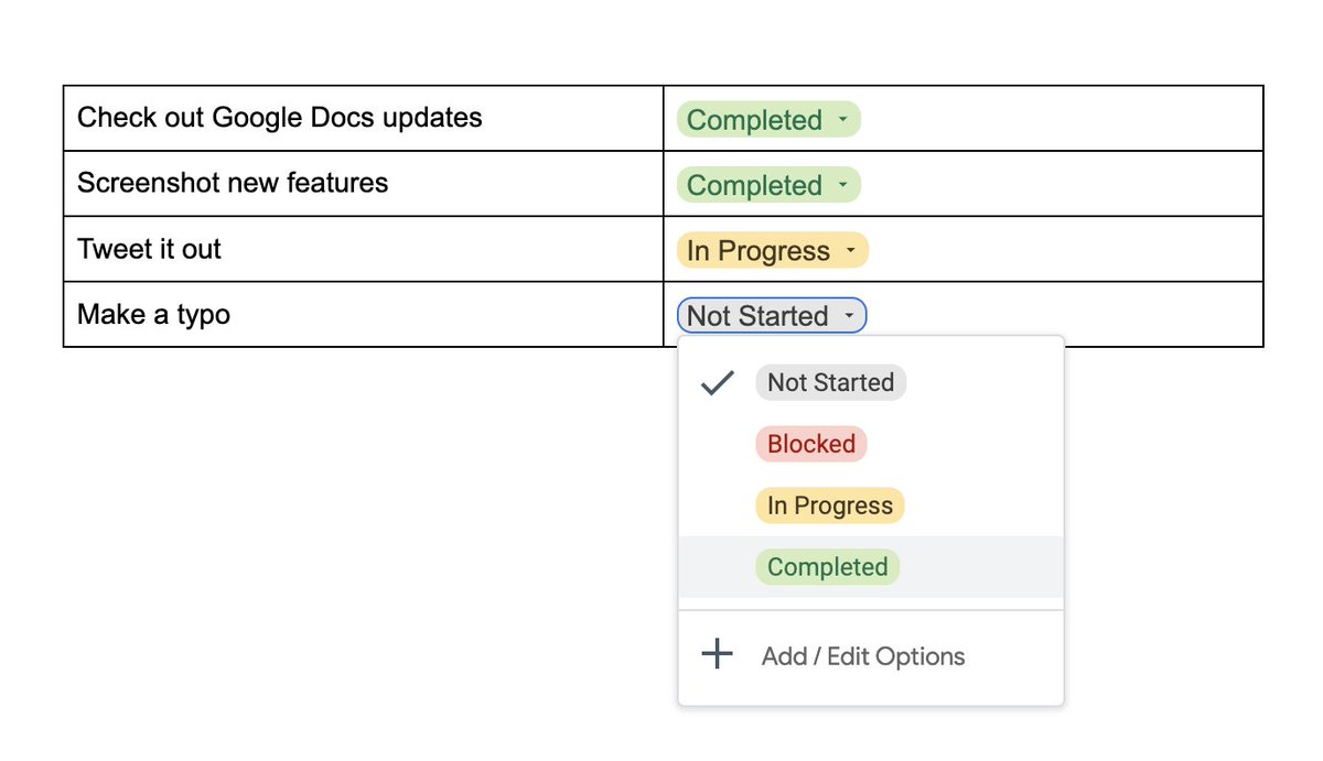 Google Docs lets you insert Dropdown boxes. A great feature! Allows customisation too.
#GoogleEdu #GoogleEI #VIA21