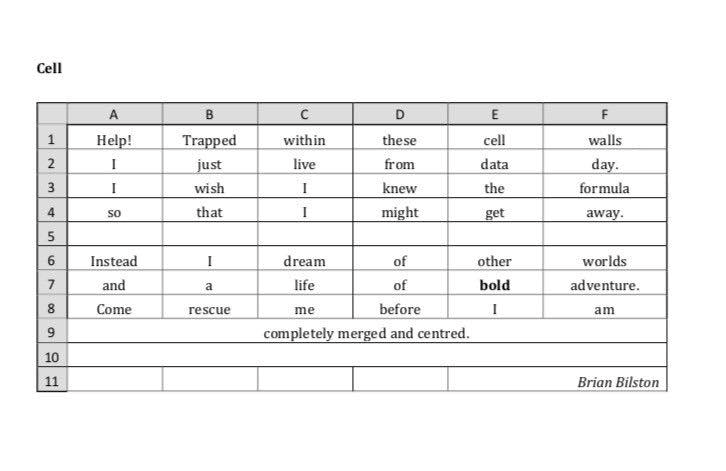 Ronan Warde GRP, CSCP (@ronangwarde) on Twitter photo 