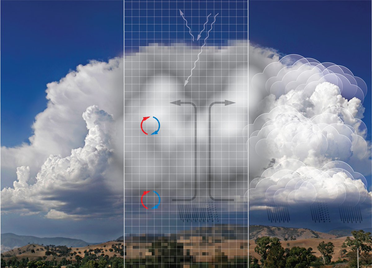 ECMWF's tweet image. Day 3&apos;s livestream of our #ModelUncertainty Workshop starts at 09:30 BST. Hear from Nigel Roberts, Olaf Stiller, Lisa Bengtsson, Robert Plant, Aristofanis Tsiringakis, Oliver Nuissier &amp;amp; William Crawford for insightful discussions.

➡️ events.ecmwf.int/e/modeluncerta…

#UncertaintyWS22