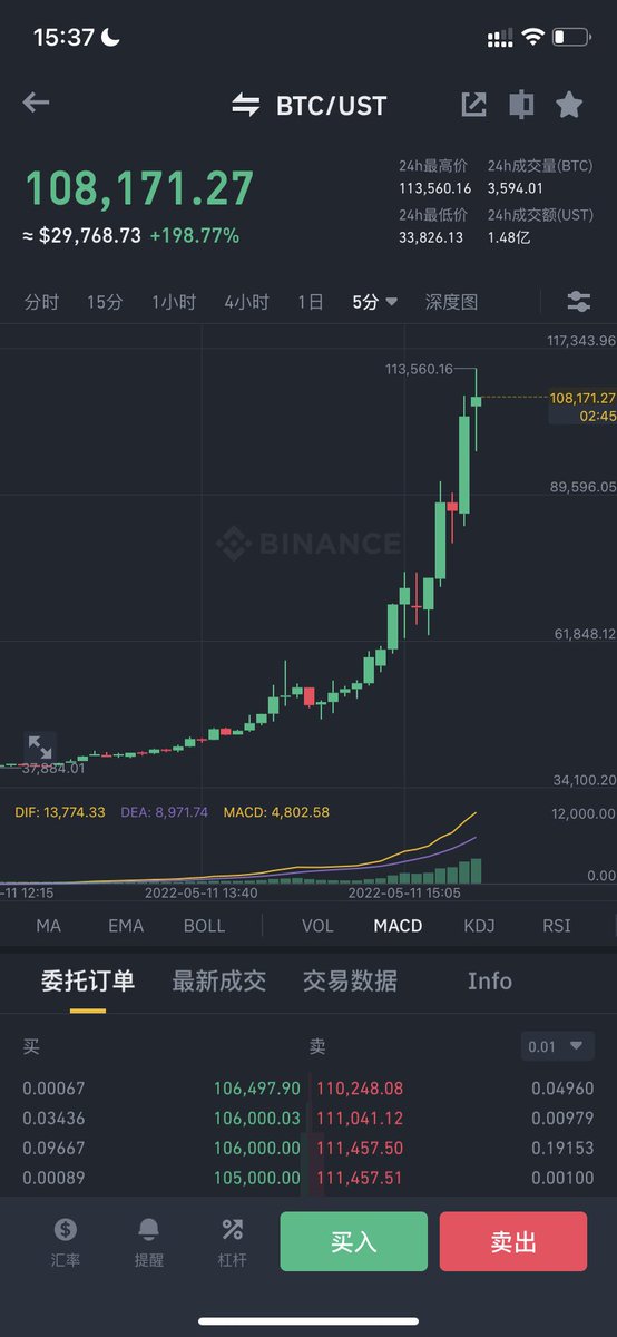ye wang tweet media