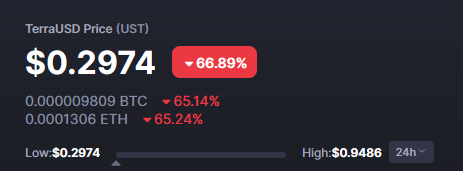 Fazer_Crypto's tweet photo. 🧐 https://t.co/f399fmYqtL