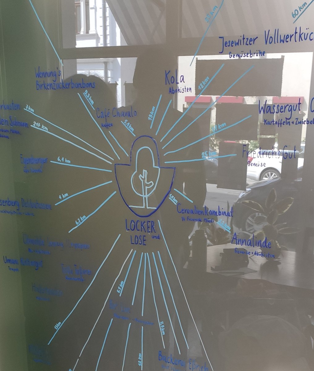 AltFin_uni_lu's tweet photo. 📍Fieldwork in Saxony · Day 2

In #Leipzig, we are amazed by the energy and enthusiasm of Locker &amp; Lose's zero-waste shop founders. 💫🫒🍎 https://t.co/xtgYf7vz5U