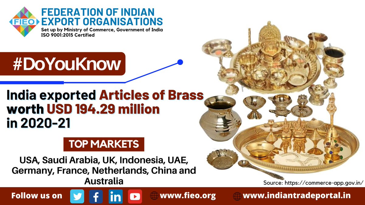 India exported Articles of Brass worth USD 194.29 million in 2020-21 witnessing impressive growth in the demand from major countries. USA, Saudi Arabia, UK, Indonesia, UAE, Germany, France and Netherlands are now increasingly sourcing Articles of Brass from India.
#DoYouKnow