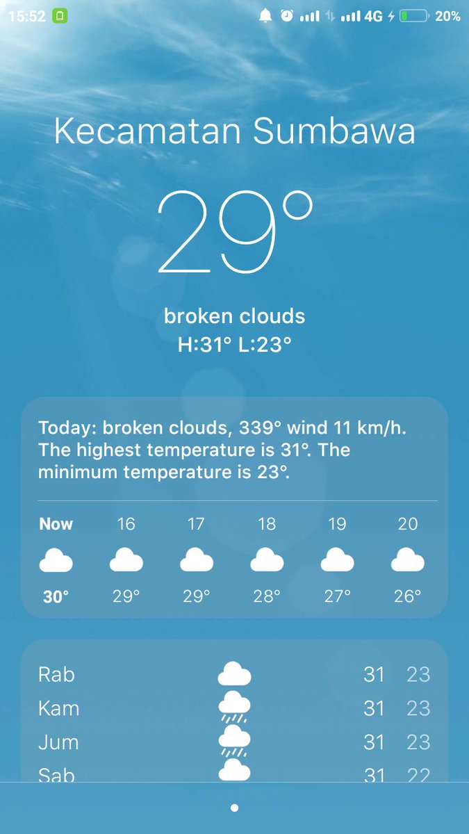 m2mastan's tweet photo. awan aja bisa feelin' broke https://t.co/kx07GlqHx7