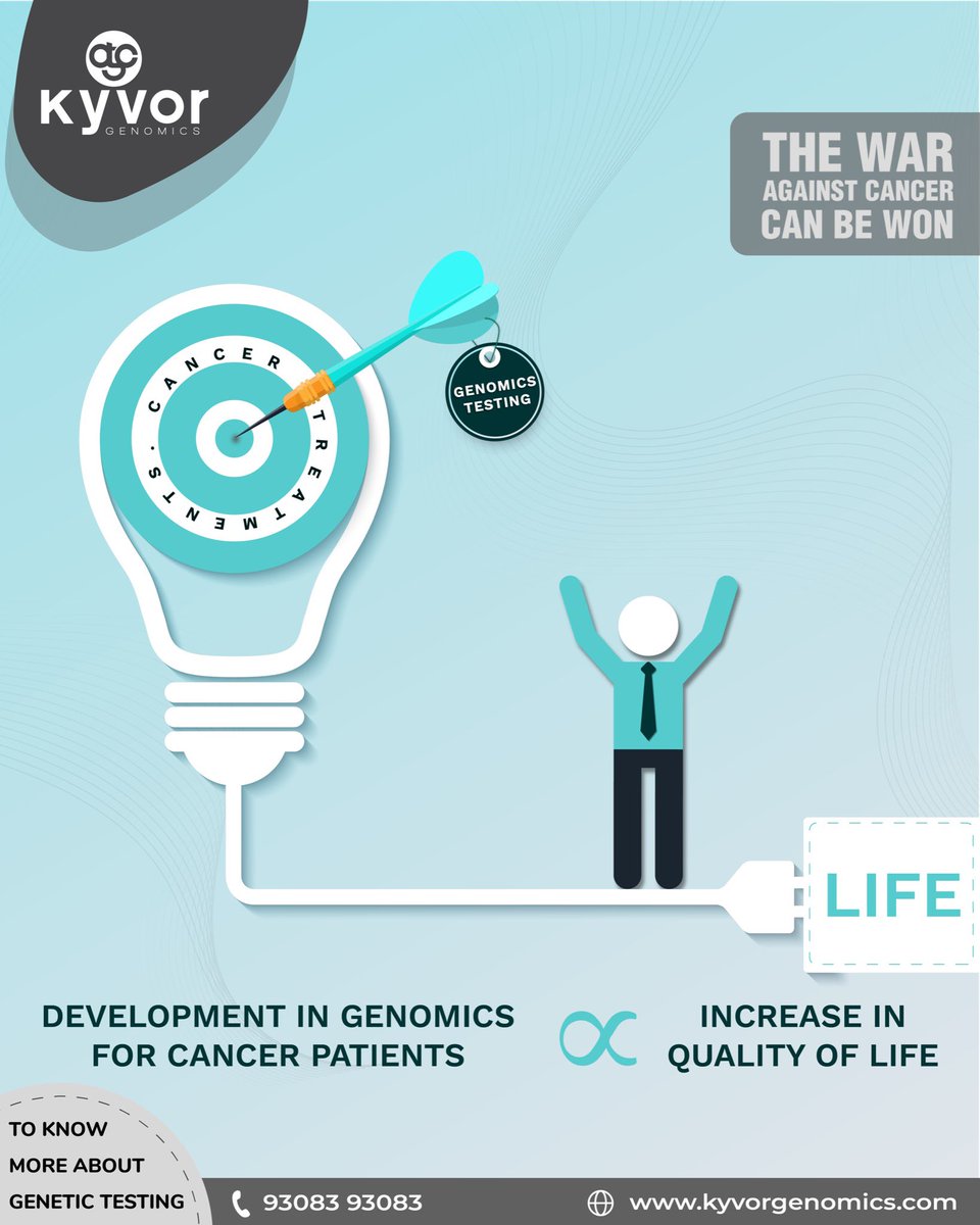 Kyvor Genomics tweet media