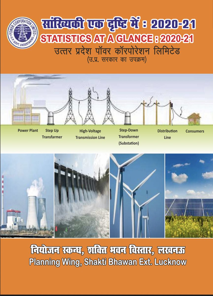 pksuppcl's tweet photo. क्या आपको पता है कि @UPPCLLKO के अभियंतयों ने कोविड काल खण्��� के वर्ष 2020-21 में   राजस्व निर्धारण - रु 53930 करोड़ के सापेक्ष राजस्व वसूली - रु 52778 करोड़ की है. जो की 97.86% है । 
#savediscoms
#StopPrivatization_SaveNation
@ChiefSecyUP 
@UppclChairman
@pankum79 
@GS_UPRVPAS https://t.co/YlRstOFnDF