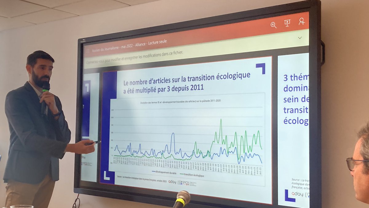 Florent Imbert présente une étude d’ <a href="/Alliance_Presse/">AlliancePresse</a> sur le traitement de la transition écologique par la presse d’information sur dix ans. <a href="/LesAssises/">Assises du Journalisme</a> <a href="/_ajspi/">AJSPI ➡️➡️➡️➡️➡️ @ajspi.bsky.social</a>