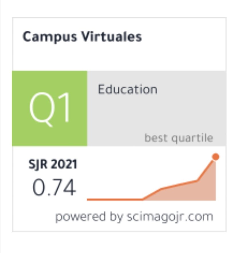 Campus Virtuales tweet media
