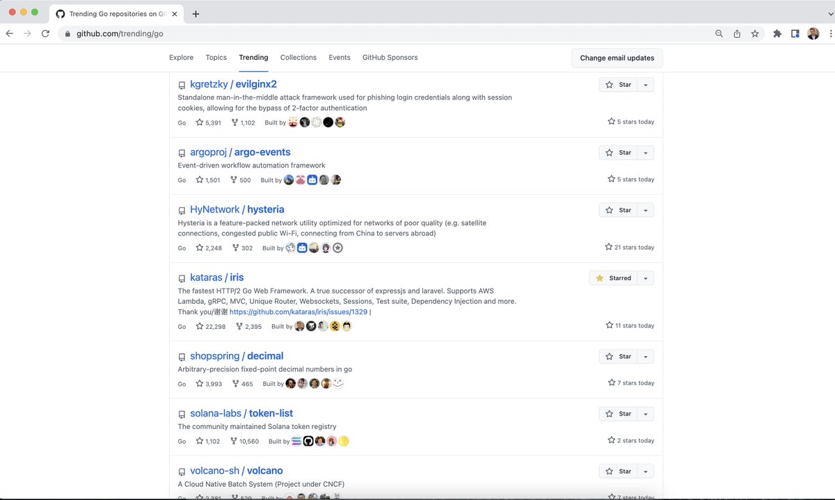 iris_framework's tweet image. Iris web framework has its place to the #software #trendings of today.