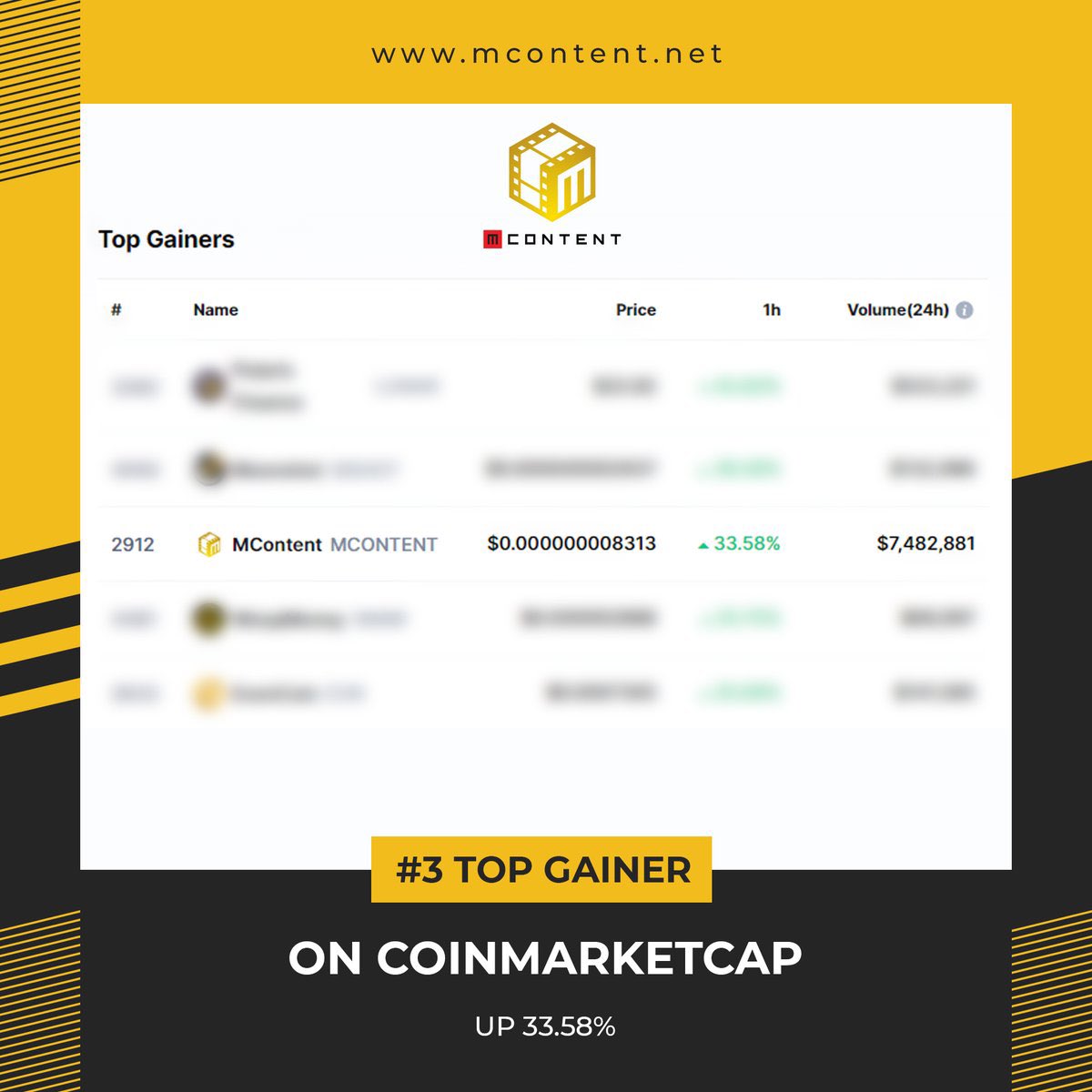 umairmasoom's tweet photo. Not the first time @MContent_ is standing out in a bear market! What happened with #LUNA #UST is an example how #Cryptos need to stop reinvesting into crypto assets with the generated liquidity &amp; need to invest into real world resilient assets like content!  #cryptocurrency #BTC https://t.co/8kAiutGdwg