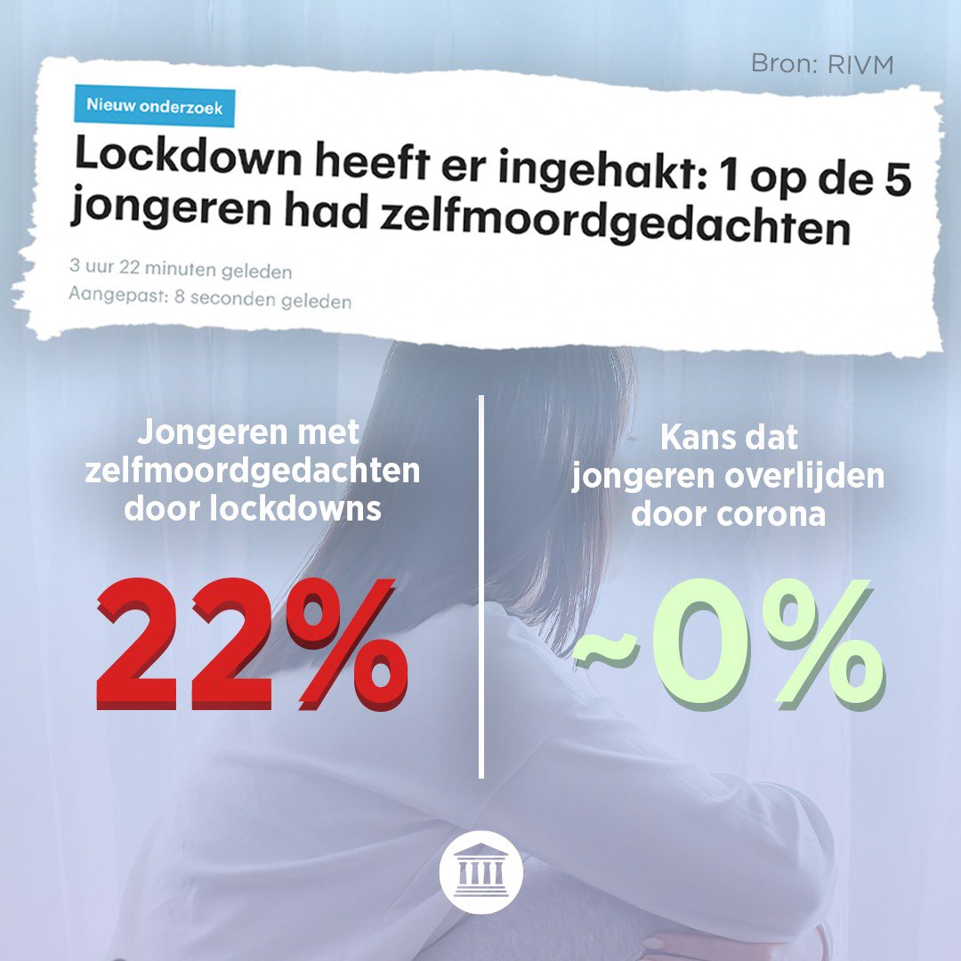 fvdemocratie's tweet photo. Dit is wat we bedoelen met disproportionaliteit. Het middel is véél erger dan de kwaal. Nu wil het kabinet lockdowns permanent verankeren in onze wet. Dat mag nooit gebeuren. Teken net als 44.000 anderen onze petitie tegen de permanente coronawet: https://t.co/7B5bELeZMu #FVD https://t.co/HWvcWwUYrf
