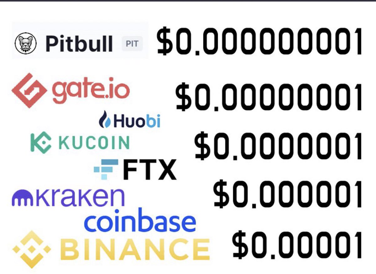 HCK_shige's tweet photo. #Pitbulltoken  HOLD 💯🔥

@gate_io
 
@HuobiGlobal
 
@ParibuCom
 
@Poloniex
 
@kucoincom
 
@FTX_TR
 
@krakenfx
 
@binance
 
@coinbase https://t.co/OEcS7wZPRL
