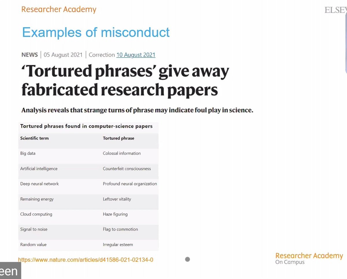 academia_kmu's tweet photo. Publication Ethics and Research Integrity in Science
@ElsevierConnect
#PublicationEthics #Publicationmisconduct #plagiarism #ResearchIntegrity https://t.co/GtCa0Ez5sN