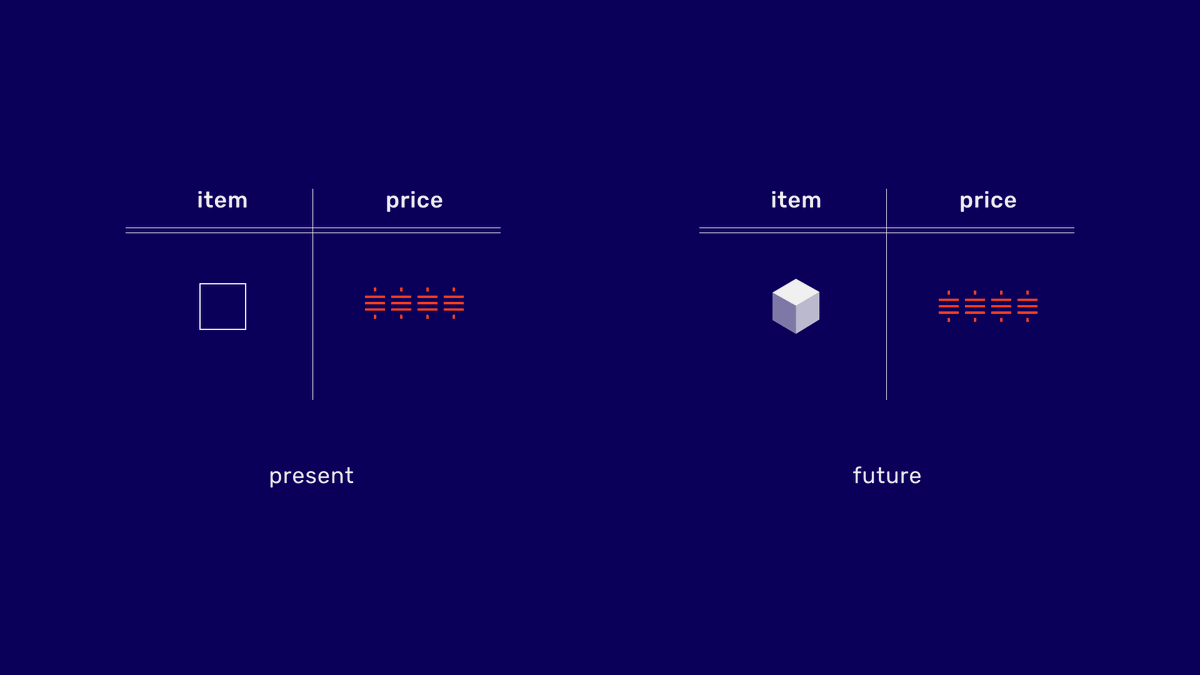 DffcltyAdjstd's tweet photo. An item is considered to be a store of value, if it can be used to transfer buying power into the future. It needs to be durable and maintain its value over time,  allowing for the acquisition of a similar value good in the future. https://t.co/u9vTPEWui5