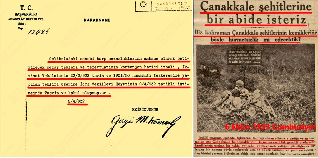 Belge budur
Çanakkale muharebesinin üzerinden 18 yıl geçmesine rağmen aziz şehitlerimizin kafataslarıyla kemikleri alaçık defnedilmeyi beklerken
aynı bölgedeki düşman mezarları için Bakanlar Kurulu ithalat kısıtlamasına tâbi olmaksızın özel mezar taşları getirilmesine izin vermiş