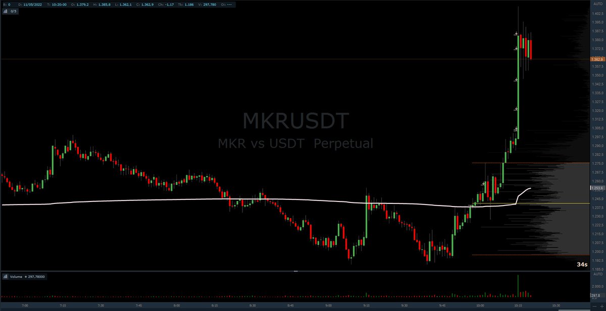 Mohibarito tweet media