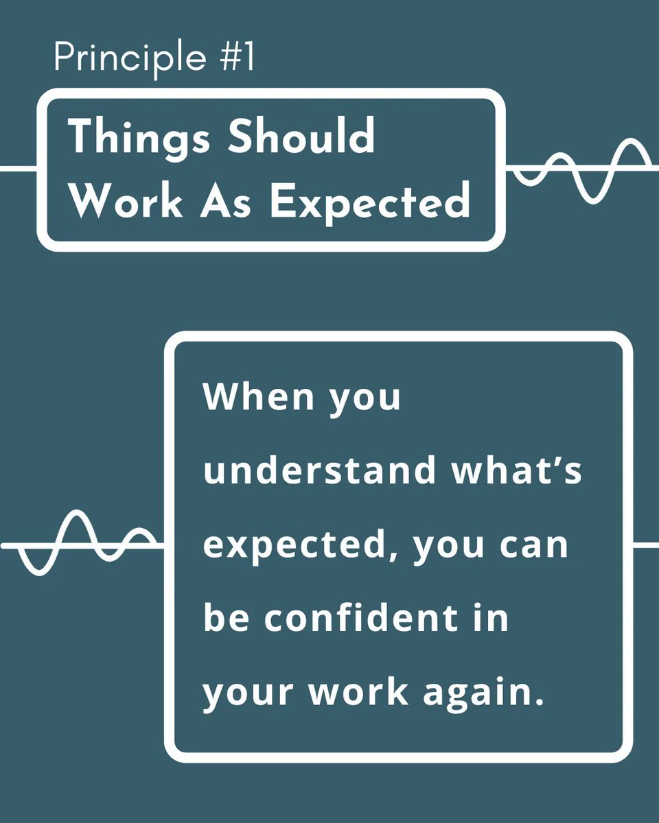 Expectations are everything. The first step to reclaiming a stress-free workflow is being confident that you know how your work should go. Learn more about our core principles on our Principles page: buff.ly/3sn2WdV