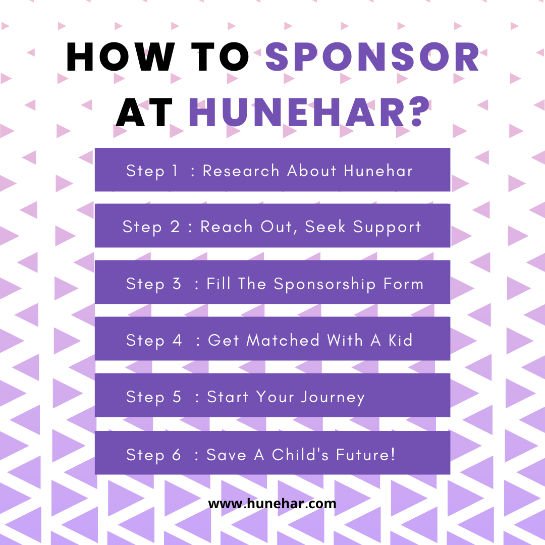 How to sponsor at Hunehar?

Dm or email us at hunehar@gmail.com
.
.
.
#Hunehar #Huneharwelfareschool #NGO #Donate #Sponsor #donation #education #educationdotcom #educationmatters #educationforall #children #thechildrenoftheworld #sos #edhi #edhifoundation