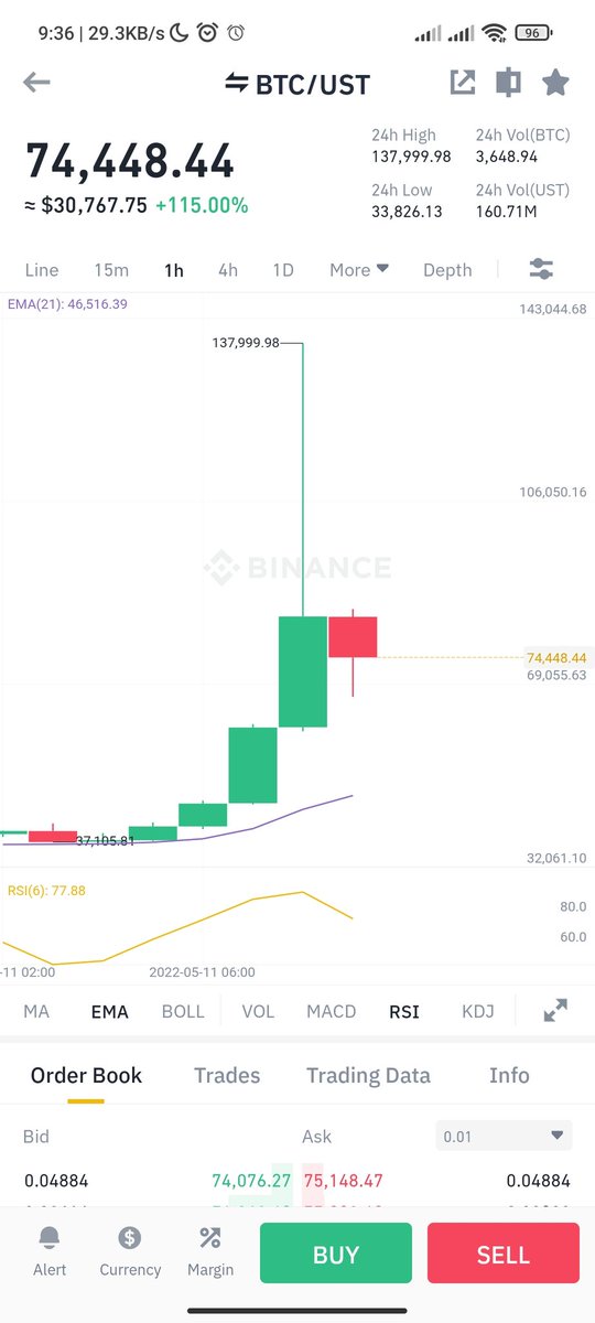 7emZza's tweet photo. @Crypt0men 😂😂😂 https://t.co/MWXdzEmZ2w