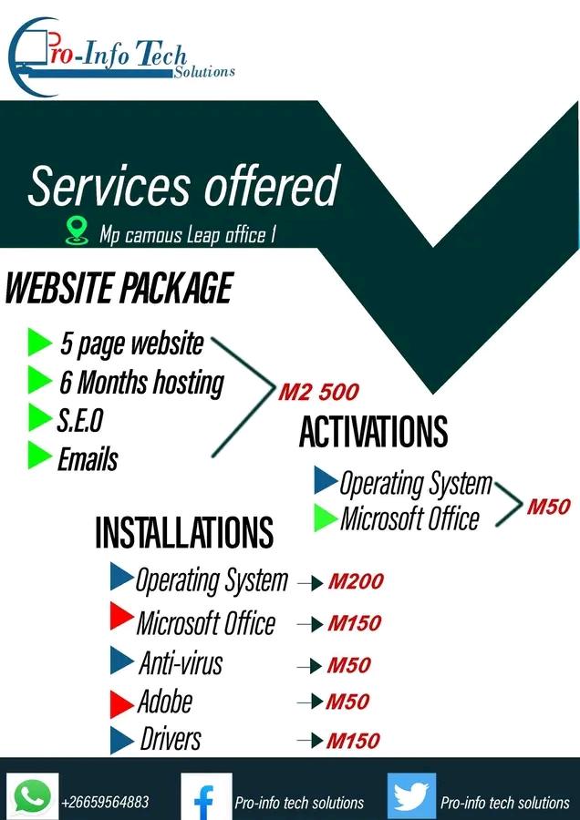ProInfoTechSol1 tweet picture