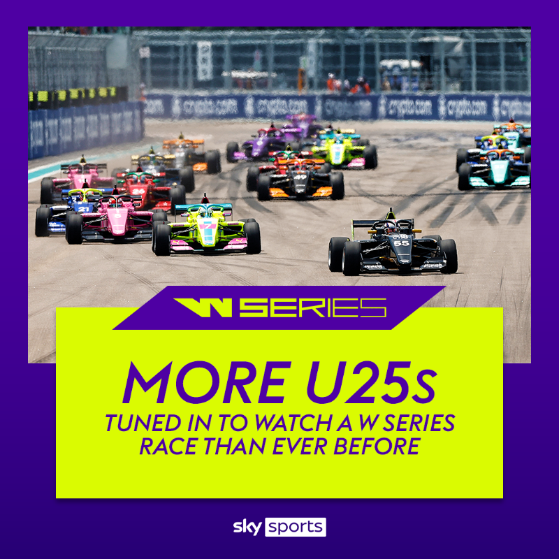 SkyGroup's tweet photo. Our new partnership with @WSeriesRacing kicked off in style this weekend in Miami 🏁

It's fantastic to see great engagement with the competition on @SkySports and we're excited to bring our customers the rest of the coming season 👏