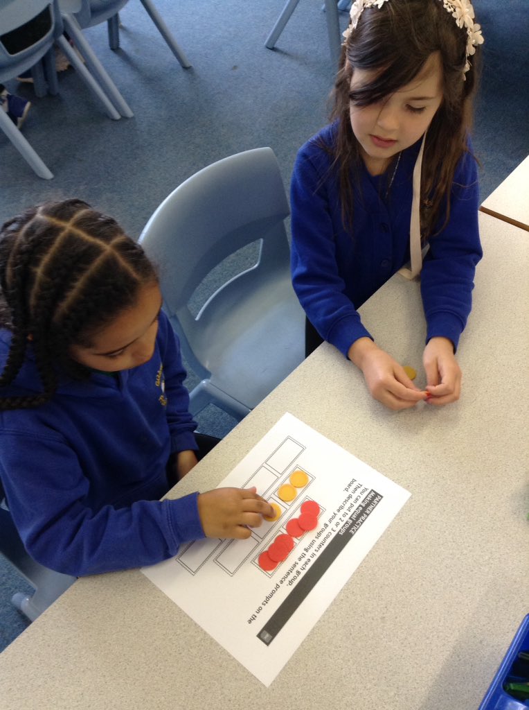 GilberdykeRocks's tweet photo. The Finches are using counters to add equal groups. We have been making 2, 3 or 4 equal groups of 2 or 3. #GPSMaths #effectivemaths https://t.co/0dIODDTcAH