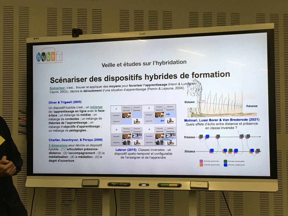 CardieNice's tweet photo. #JNI22 🚀 vers atelier Repenser l'#hybridation des apprentissages en Europe au-delà de la dualité présence/distance - Hybr’ed
 Où on parle de @margaridaromero 😉 https://t.co/l7EvOK9uI8