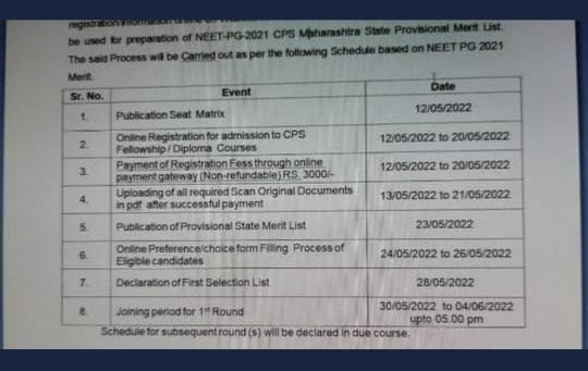DrRohanKrishna3's tweet photo. God is omnipresent not our aspirants. 
Mockery of NEET PG EXAM BY Having cps counselling on same date with NEET PG EXAM. 
No planning, no policy. 
How will we survive like this sir. @PMOIndia @AmitShahOffice @mansukhmandviya 
Open ur eyes, whole world cannot be wrong!! https://t.co/MtktTsbfym