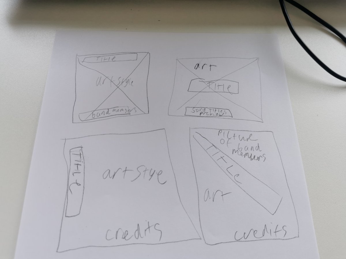 Matthewcollege3's tweet photo. this was from the first unit I did called Composition 101 it is discussing movie poster thumbnails https://t.co/Ds6eF8DM8A