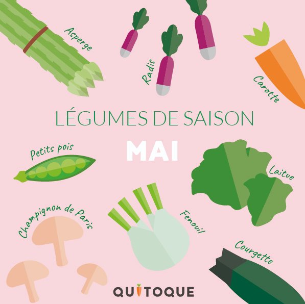 Quitoque_fr's tweet photo. En mai, mange tous les fruits et légumes de saison qu'il te plait 💁♀️
C'est lequel vous, votre chouchou?
🍓🍒🍋
#quitoque #fruitsetlegumesdesaison https://t.co/NQLq4R4vYe