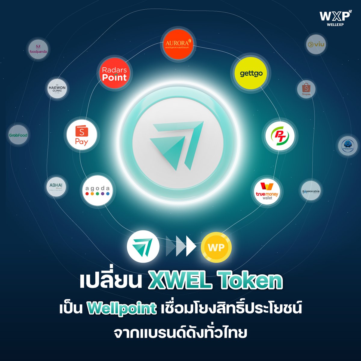 1 XWEL Token = 5 Wellpoint🤩
เพื่อแลกรับสิทธิ์ประโยชน์จากแบรนด์ดังทั่วไทย
เช่น แลกคูปองส่วนลด Shopee Pay สำหรับ
แลกบัตรกำนัล  TrueMoney Wallet
และมีสิทธิพิเศษอีกมากมาย

เข้าร่วม XWEL Token Community
ทาง LINE OPENCHAT ได้แล้ววันนี้มีกิจกรรมดี ๆรออยู่
bit.ly/3MAjE1m

#XWEL