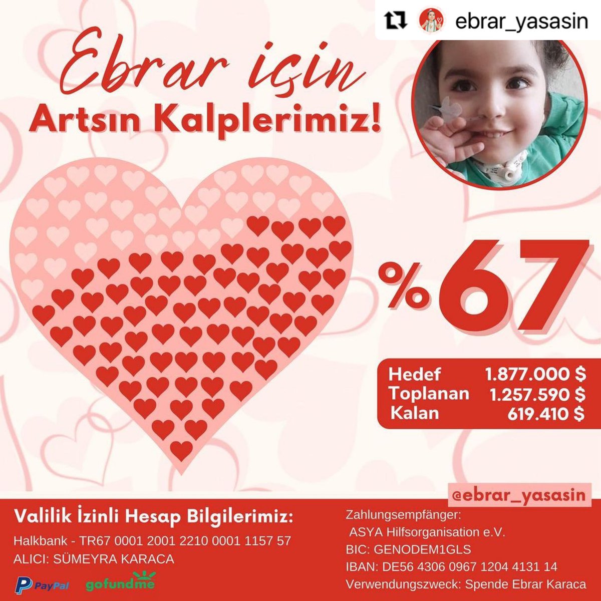 ebrar_kazandi's tweet photo. Sizlerin desteği ve emekleriyle kampanyamız %67’ye geldi.
Emeği geçen tüm kahramanlarımıza çok teşekkür ederiz. Şimdi küreklere daha fazla asılma zamanı. Ebrar’ın son 400 gramı! Sizlerin desteğiyle bu noktaya geldik ve mücadelemiz yarım kalmasın.

#faiz #SONDAKIKA 2 Milyon #sma https://t.co/fcT5nnlnAX