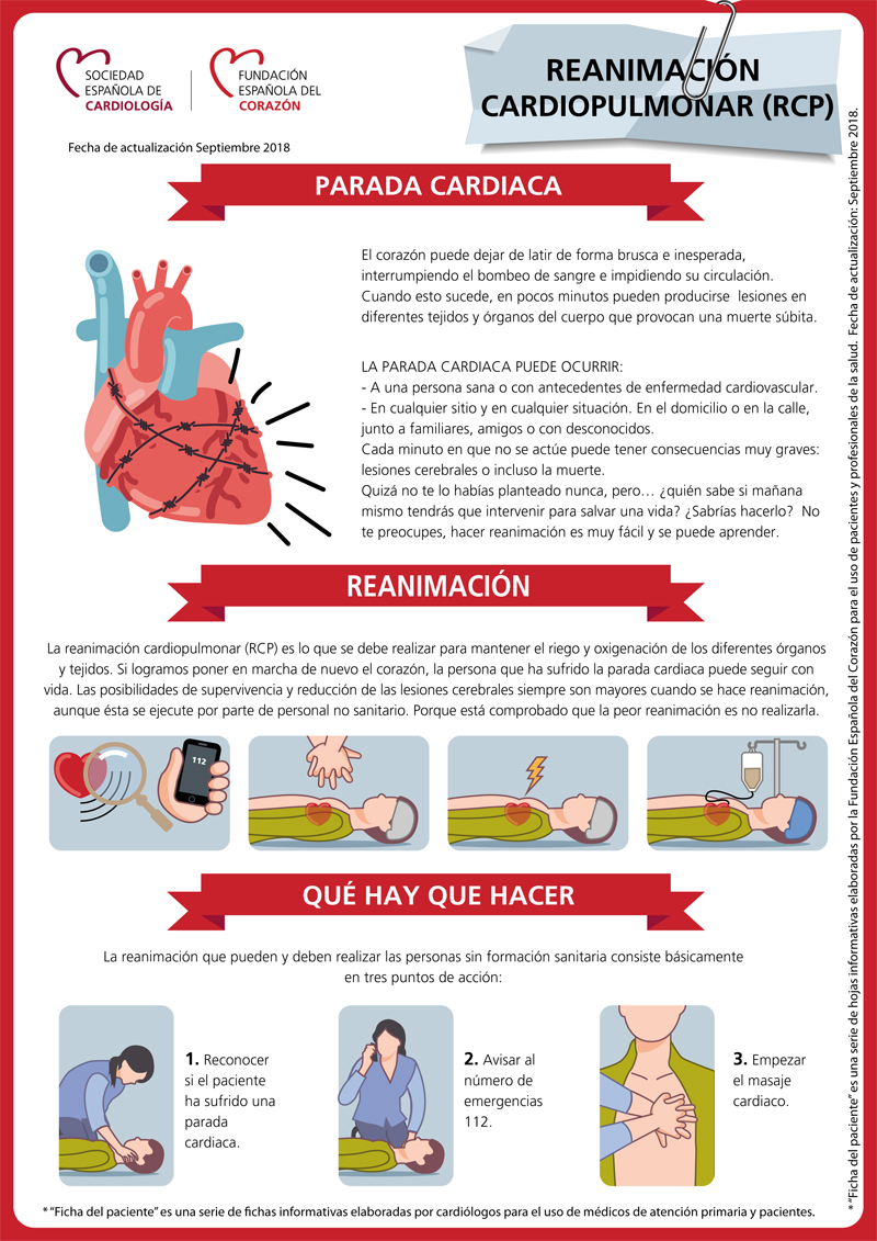 ¿Conoces los pasos a seguir en una reanimación cardiopulmonar (#RCP)? Te los contamos en una de nuestras fichas del paciente: fundaciondelcorazon.com/corazon-facil/…