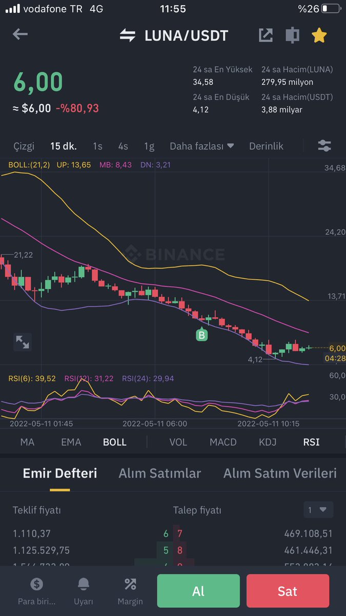 Muazzam ya! Inside job belgeseli gibi izliyorum.