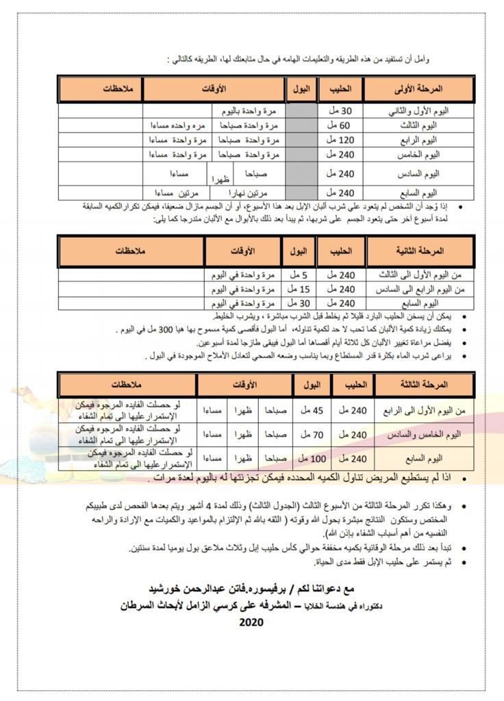 AlJoharahSH3 tweet picture