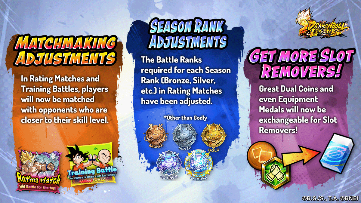 DB_Legends's tweet photo. We will be implementing various QoL updates based on your feedback!
Make sure to log in and enjoy an even more user-friendly Legends!

*For more information, please check the in-game notices.

#DBLegends #Dragonball https://t.co/TD1OtHO5Jx