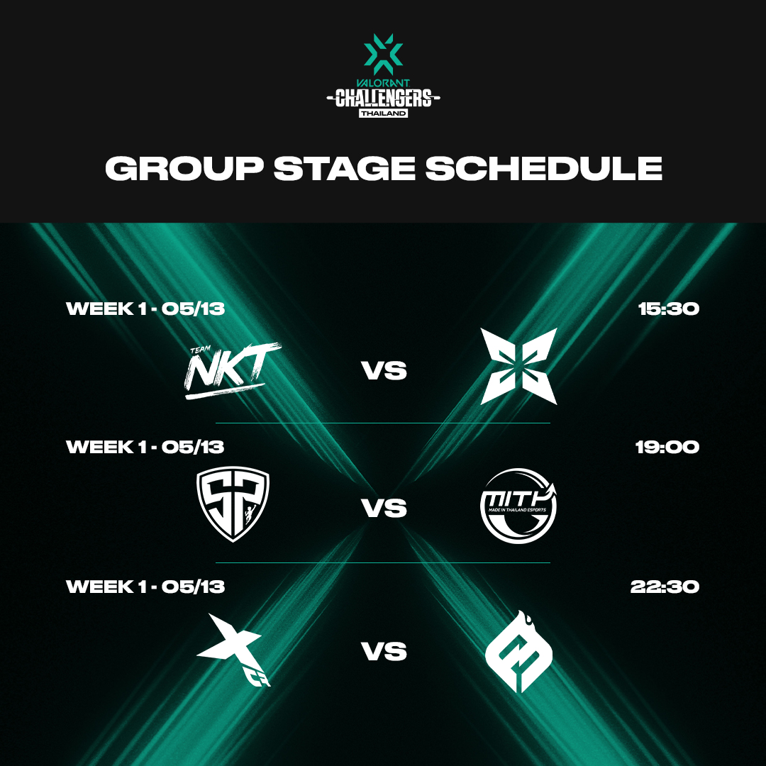 ESL_Thailand's tweet photo. เช็คตารางแข่ง #VCTTH รอบ Group Stage 12 - 22 พ.ค. 

พฤ - ศ แข่ง 3 แมตช์ เริ่ม 15:30 น. 

ส - อา แข่ง 4 แมตช์ เริ่ม 12:00 น.

เตรียมเสบียงเชียร์ทีมที่ชอบกันไว้ให้พร้อมเลย!

เริ่มแข่งวันแรกพรุ่งนี้ ถ่ายทอดสดทาง

📺 https://t.co/YHzNKmrpYx

#VALORANTChallengers #VALORANT https://t.co/nu6wRJHcnY