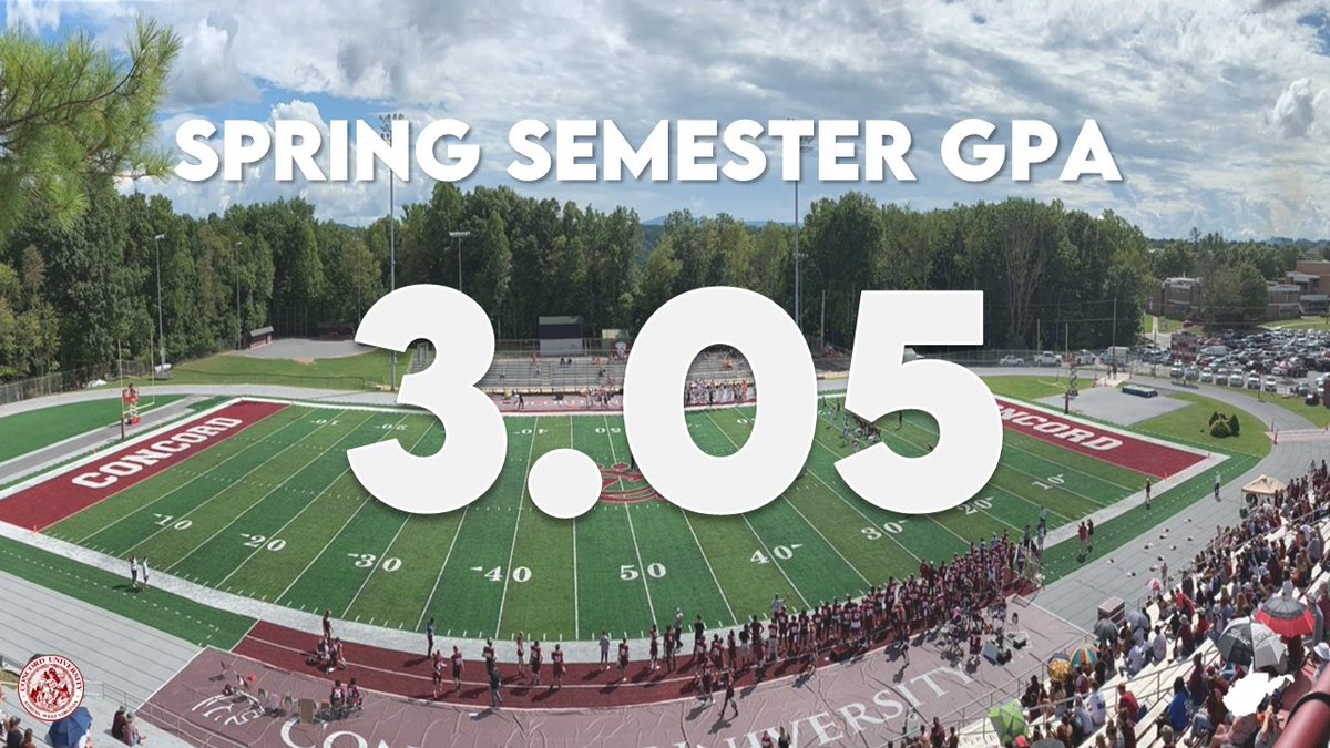 MaxLilly01's tweet photo. Really proud of our guys! We accomplished every goal from the class room, the weight room, and the field. Fantastic improvement from where we were at! 🐾🐾 https://t.co/WFil7go4eh
