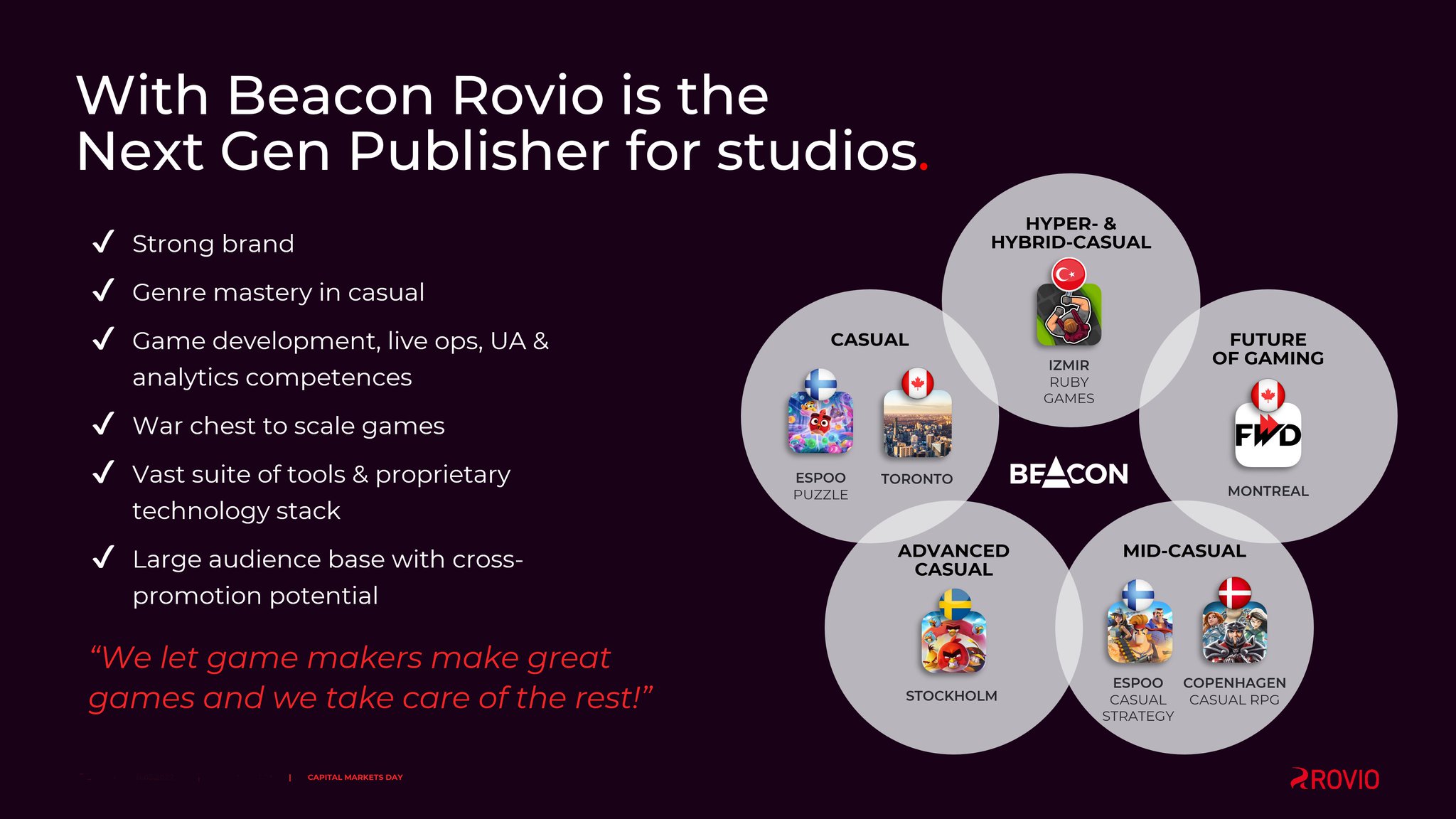 Rovio on X: "Jakob Longer, Head of corporate development (M&A ...