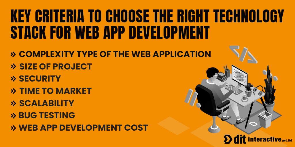 ditindia's tweet photo. Key Criteria to Choose the Right Technology Stack for Web App Development 

Keep following @ditacademy  for more Tips 
#development #webdeveloper #mobileappdesign  #application #design #webdevelopment #webdesign #webdesigner #webdesignagency #webdesigncompany #webdesigning https://t.co/9aTSagij0J